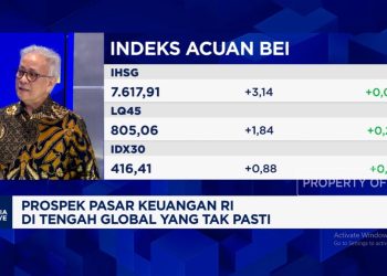 Strategi Investasi Terbaik di Tengah Ketidakpastian Saat Ini