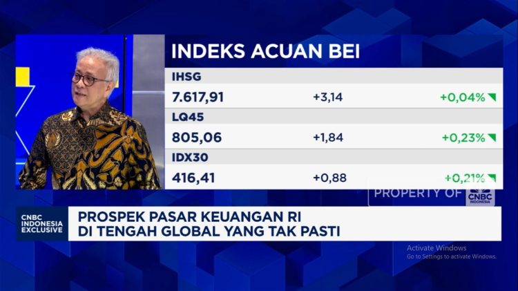 Strategi Investasi Terbaik di Tengah Ketidakpastian Saat Ini