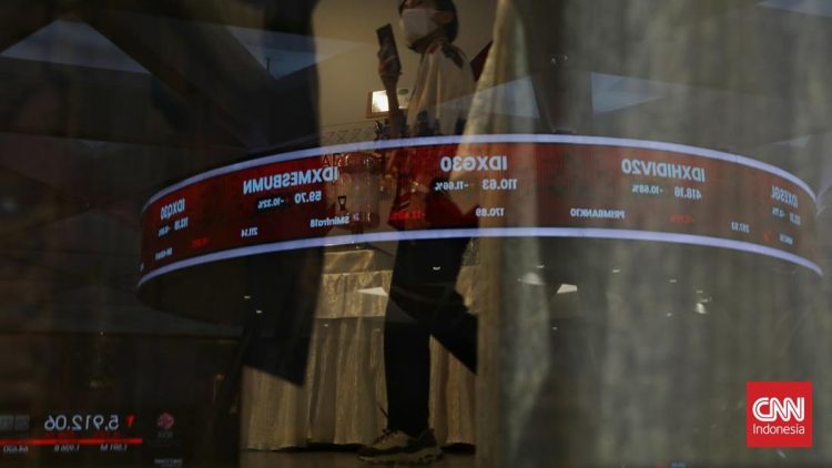 IHSG Berpotensi Tertekan Hari Ini