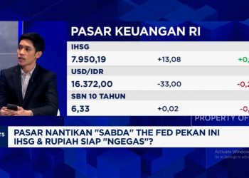 IHSG dan Rupiah Menguat saat Menyambut Pemangkasan Suku Bunga Federal Reserve