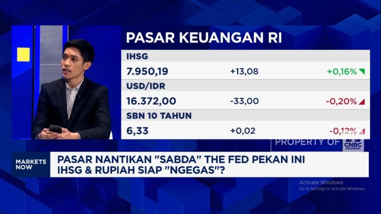 IHSG dan Rupiah Menguat saat Menyambut Pemangkasan Suku Bunga Federal Reserve
