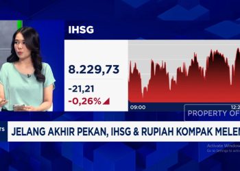 IHSG Diprediksi Mencapai 36.000 Dalam 10 Tahun, Apakah Rasional?