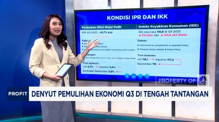 Denyut Pemulihan Ekonomi Kuartal Ketiga di Tengah Tantangan