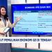 Denyut Pemulihan Ekonomi Kuartal Ketiga di Tengah Tantangan
