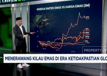 Menerawang Kemewahan Emas di Masa Ketidakpastian Global