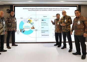 Naik Kelas Jadi BUMN, BSI Ubah Peta Perbankan Tanah Air